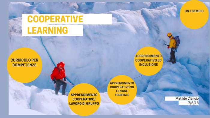 COOPERATIVE LEARNING by Matilde Ciancio on Prezi