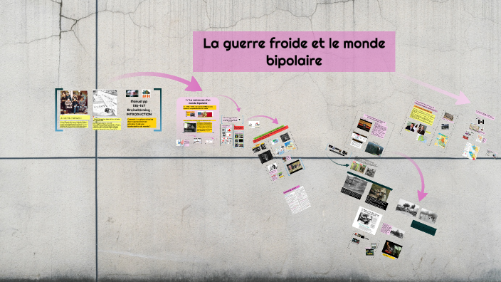Term. La guerre froide et le monde bipolaire by lelouarn marie on Prezi