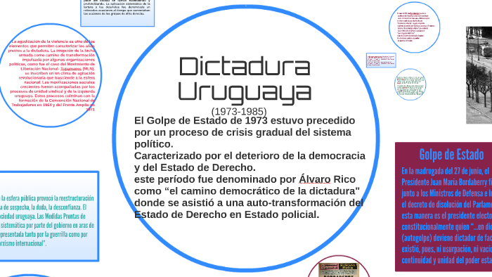 Dictadura Uruguaya By Federica Guerra Britos On Prezi   Dyrcks75d5d3fuy6zkfytayls76jc3sachvcdoaizecfr3dnitcq 3 0 