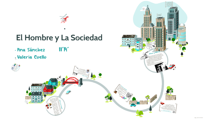 El Hombre y La Sociedad by Valeria Coello on Prezi