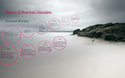 History of American Education Timeline by Rachael Murphy on Prezi
