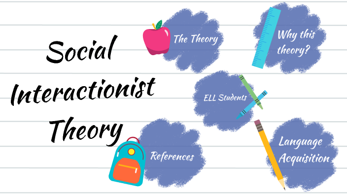 social-interactionist-theory-language-acquisition-by-sydney-miller