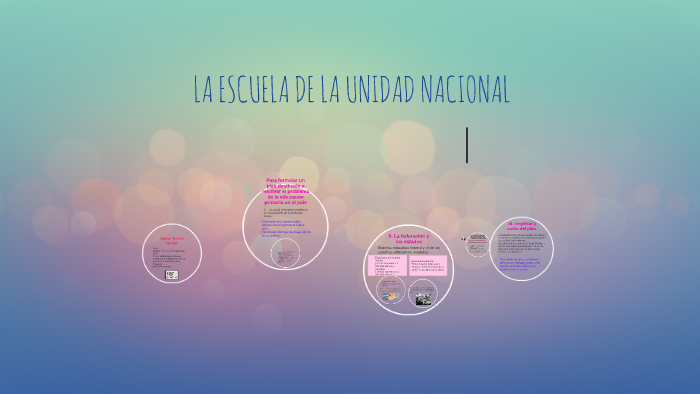 LA ESCUELA DE LA UNIDAD NACIONAL by yessica hermande on Prezi