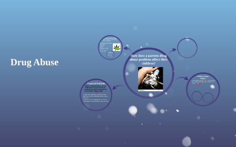 Drug Abuse by sydney barber on Prezi