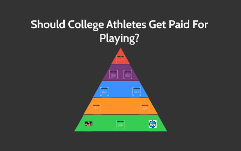 PPT - Should College Athletes be Paid to Play? PowerPoint