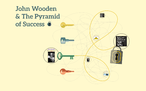 John Wooden & The Pyramid of Success by Jordan Martin on Prezi