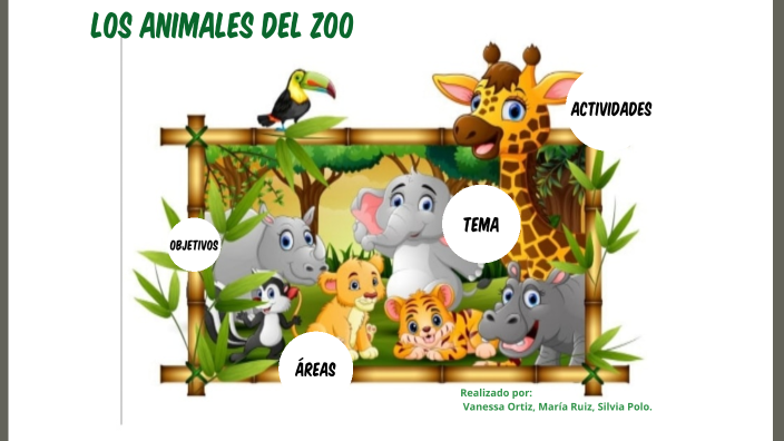 Los animales del zoo by Silvia Polo Pérez on Prezi