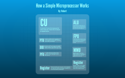 How a Simple Microprocessor Works by Windows035