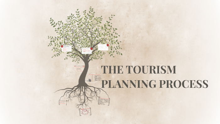 planning in tourism