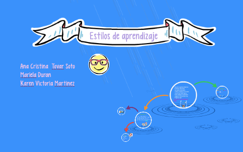 Estilos de aprendizaje by karen martinez on Prezi