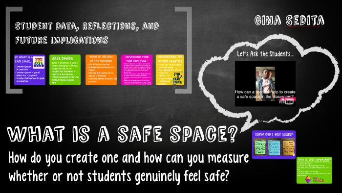 Safe Space - Essential Question by Gina S