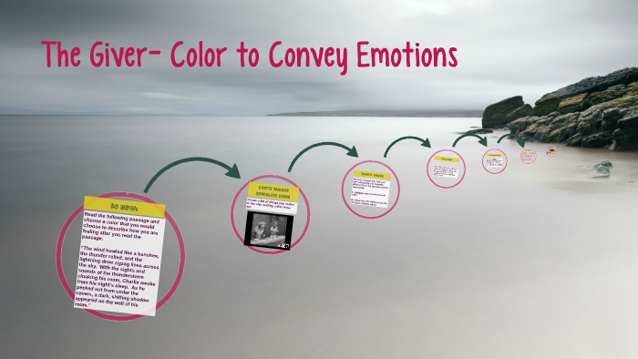 The Giver- Color to Convey Emotions by Maria Wahl on Prezi