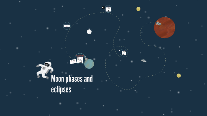 Moon phases and eclipses by Maggie Goad on Prezi