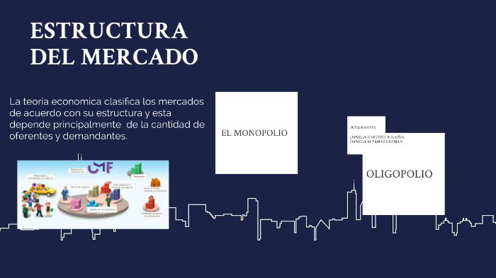 ESTRUCTURA DEL MERCADO By Daniela Martinez On Prezi