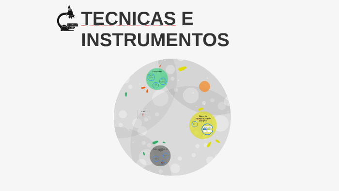TECNICAS E INSTRUMENTOS by Alejandra Lotero on Prezi
