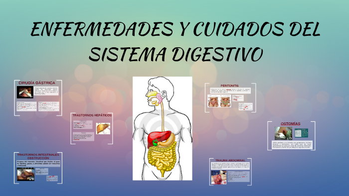 Enfermedades Aparato Digestivo