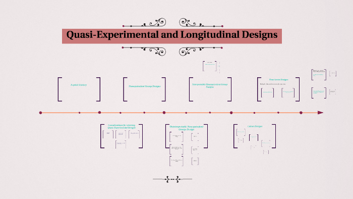 quasi experimental longitudinal design