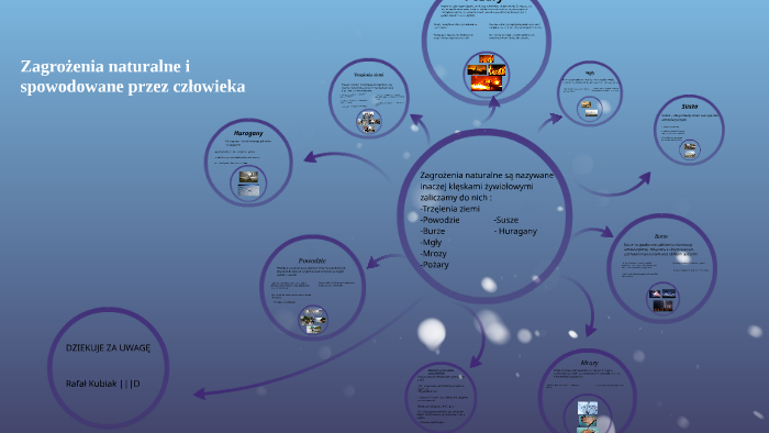 Zagrożenia naturalne i spowodowane przez człowieka by Rafał Kubiak on Prezi