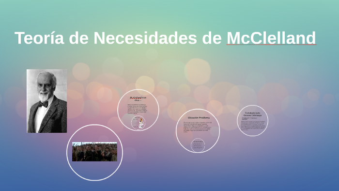 Teoría De Necesidades De Mcclelland By Carlos Inzulza On Prezi 8038