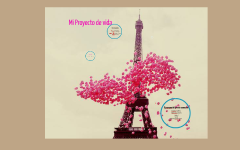 Mi Proyecto de vida by geral jimenez on Prezi