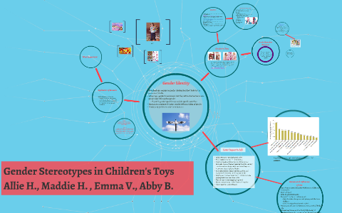 From Toys To Tools How Objects Shape Stereotypes - vob2fe9