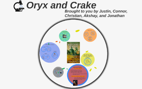 Oryx and Crake by Justin Hurst on Prezi