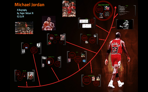 Michael Jordan timeline: 123 key moments in the life and career