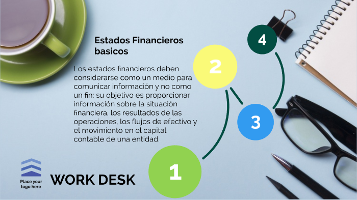 Estados Financieros Básicos by José Batz on Prezi