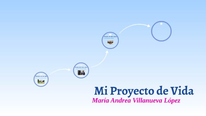 mi proyecto de vida by andrea villanueva on Prezi