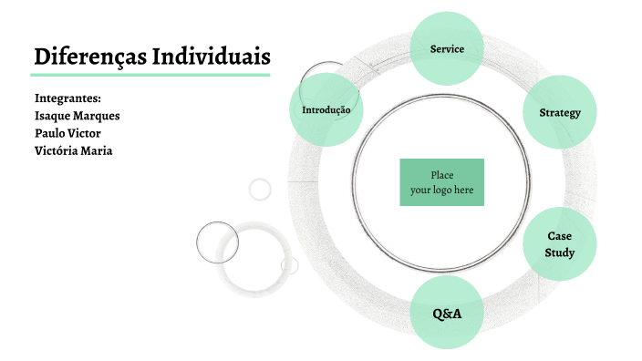 Diferenças Individuais By Jamilly Cristina On Prezi