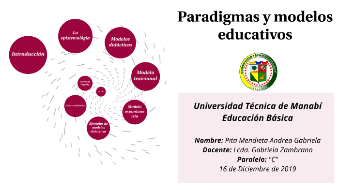 Tarea De Paradigmas By Mario Anchundia On Prezi