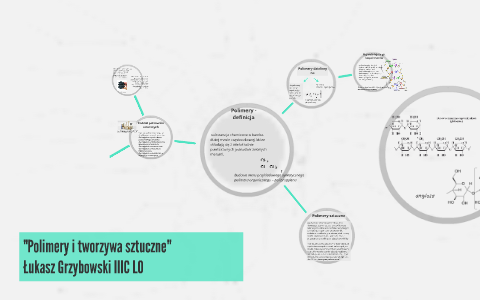 "Polimery I Tworzywa Sztuczne" By On Prezi