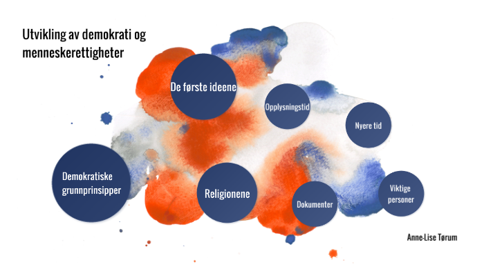 Demokrati og menneskerettighetens utvikling by Anne-Lise Halden on Prezi