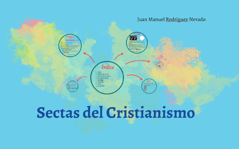 SEctas del cristianismo by Juanma Rodriguez on Prezi