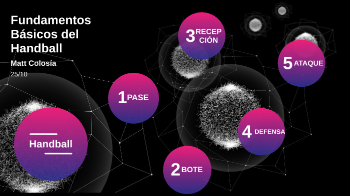 Fundamentos Básicos Del Handball By Matt Colosia On Prezi