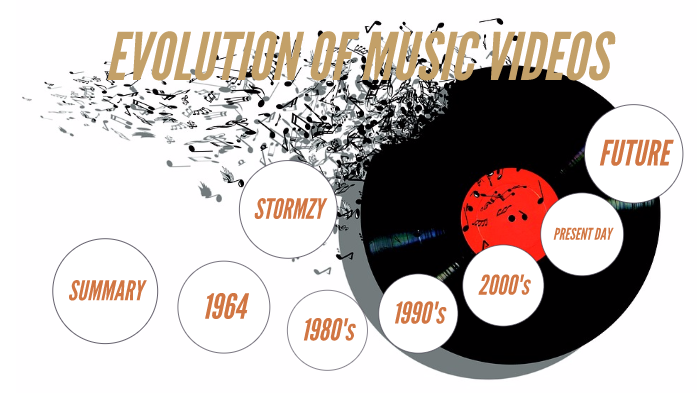 Evolution of Music Videos by Ollie Steel on Prezi