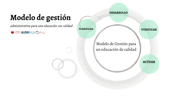Modelo de Gestion de Administración para una educación con calidad by ...