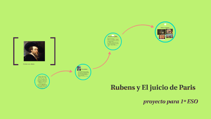 Rubens y El juicio de Paris by sonia García Muñoz on Prezi