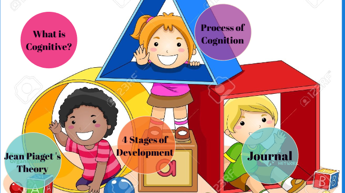 scholarly articles on piaget theory of cognitive development