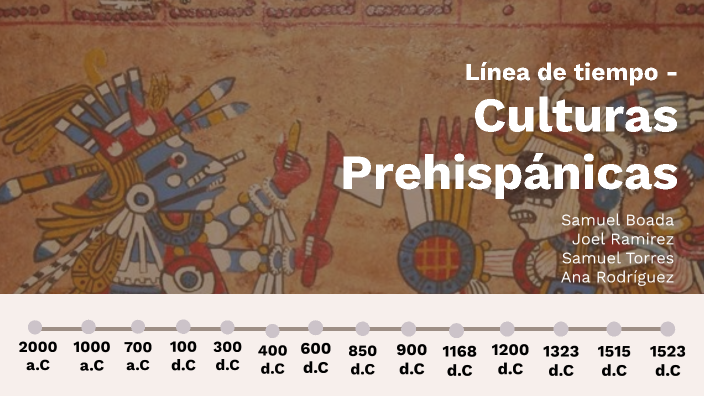 Linea De Tiempo Culturas Prehispanicas De Mexico Cult 6332