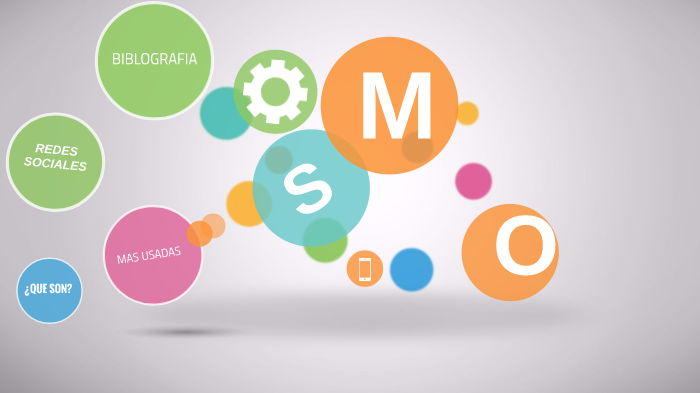 REDES SOCIALES by Sofia Mery on Prezi