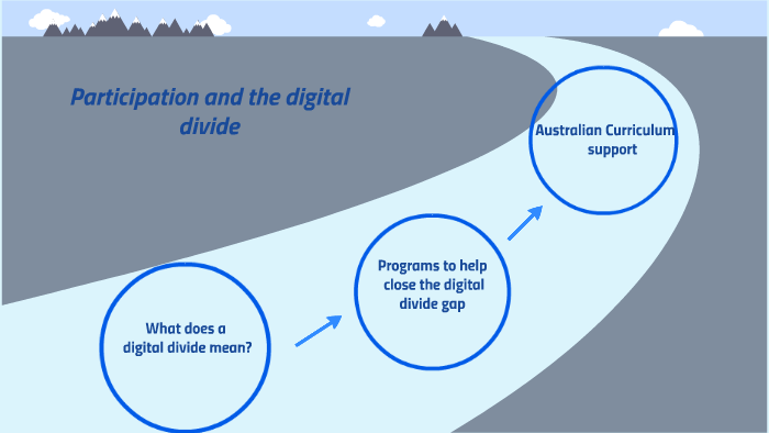 Participation and the digital divide by Abbey Hammond on Prezi