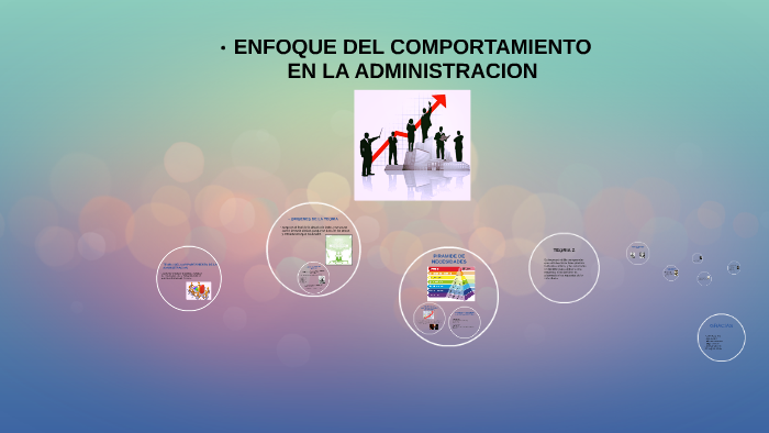 ENFOQUE DEL COMPORTAMIENTO EN LA ADMINISTRACION by Jose Florez on Prezi