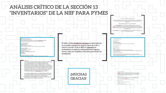 AnÁlisis CrÍtico De La SecciÓn 13 “inventarios” De La Niif P By On Prezi 6458