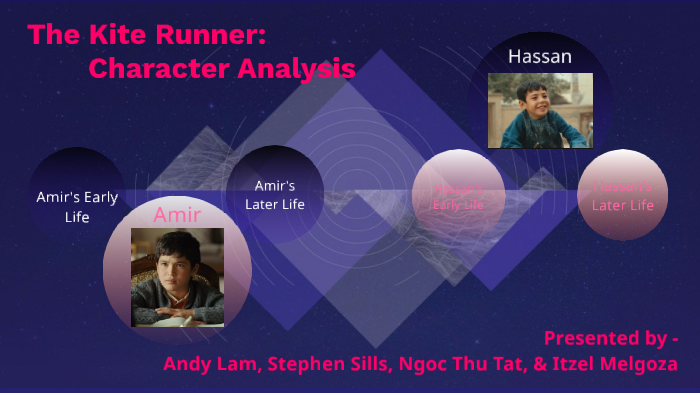 kite runner amir character analysis essay