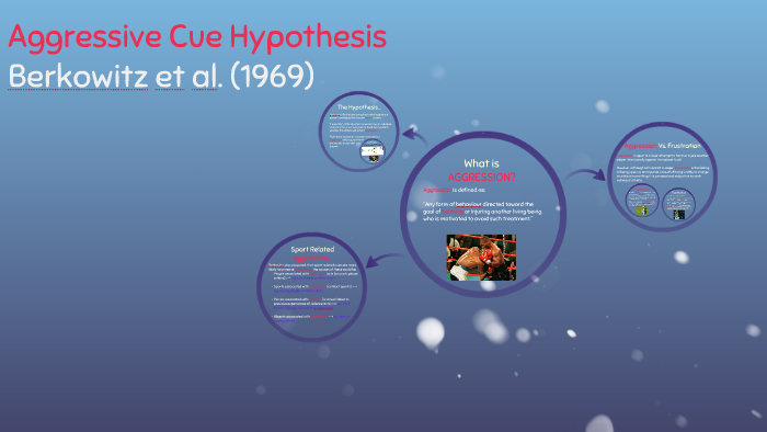 Aggressive Cue Hypothesis by Hayley Evans on Prezi