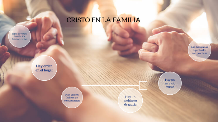 Cristo en la familia by natalia alvarez on Prezi
