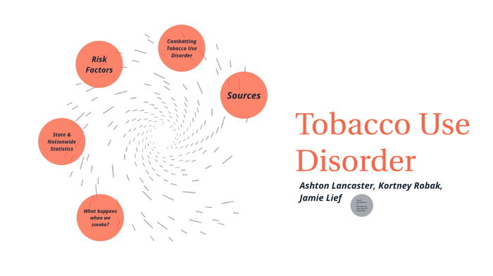 Tobacco Use Disorder by Ashton Lancaster on Prezi