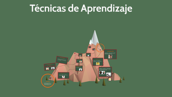 TECNICAS DE APRENDIZAJE by Itzel Hernandez on Prezi