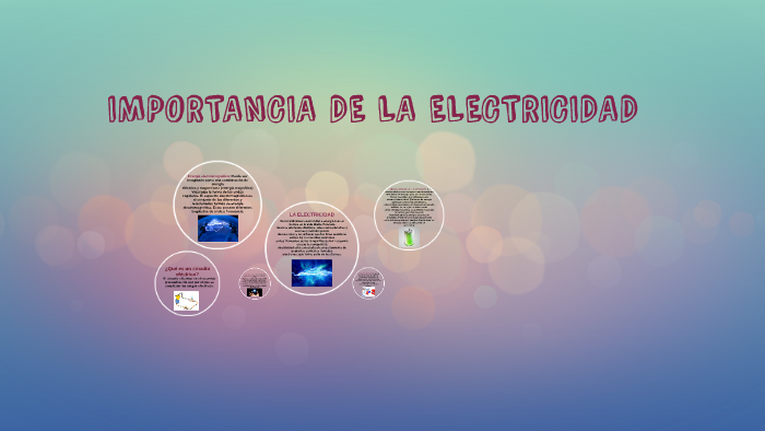 Importancia De La Electricidad By Manuela Hernandez On Prezi 0539